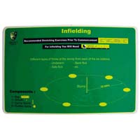 Coach Cards For Infielding