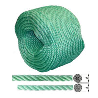 PP Ropes / Polypropylene Ropes