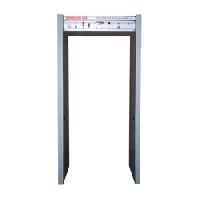 Door Frame Metal Detector