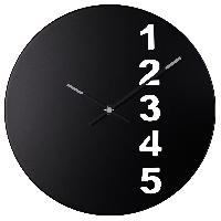 Wall Clocks