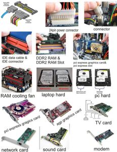 Computer Hardware Parts