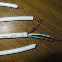 Multicore Cables