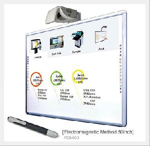 Interactive White Board