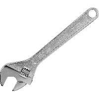 Adjustable Wrench