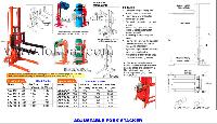 Adjustable Fork Stacker