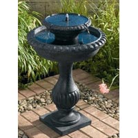 Solar Fountain