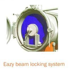 Easy Beam Locking System