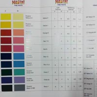 Paraffin Paste