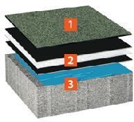 Waterproofing System