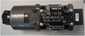 Hydraulic Solenoid Valve