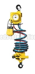Air Hoists