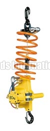 Air Hoists
