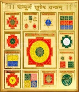 Siddha Sampurna Kuber yantra Double energised by benificiary name