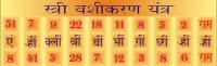 Siddha Stri vashikaran yantra Double energised by benificiary name