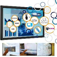 Multitouch Led Screen