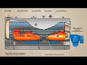 IBR Steam Boiler