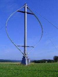 Vertical Axis Wind Turbines