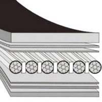 Steel Cord Conveyor Belts