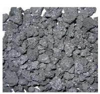 Calcined Petroleum Coke