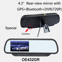 Car Rear View Mirror Monitor