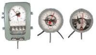 winding temperature indicators