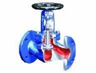 Bellow Sealed Globe Valve