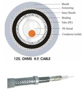 Hf Coaxial Cables