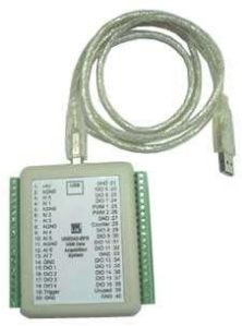 USB Data Acquisition System-USBDAS-0816