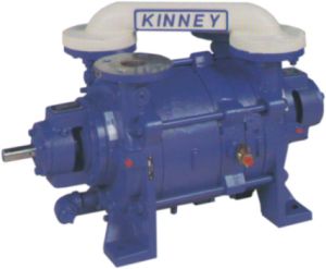 Vacuum pumps