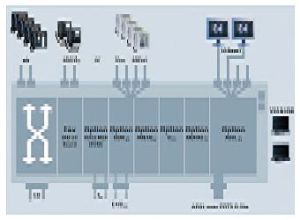 EPABX System