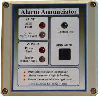 Annunciator Panel