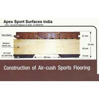 Apex Sports Wooden Flooring System