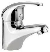 basin mixers