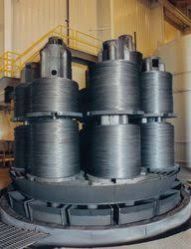 wire annealing furnaces