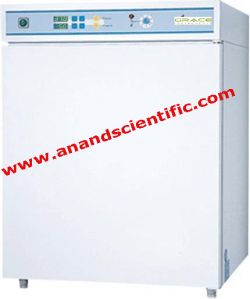 Co2 Incubator