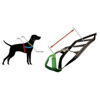 Dog Weight Pulling Harness