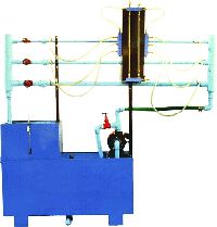 Pipe Friction Apparatus