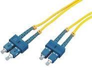 Fiber Patch Cords