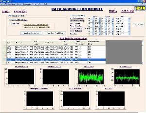 High Speed Data-logger