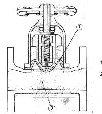 Diaphragm Valve