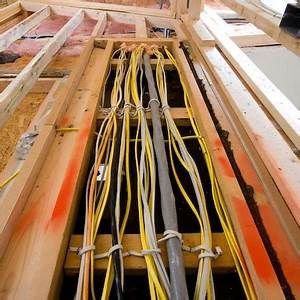 House Wiring Cables