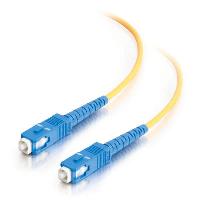 Fiber Patch Cords