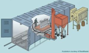 Blast Room System