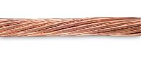 copper stranded wire