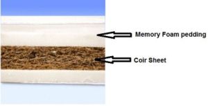 Memory Foam with Coir Mattress