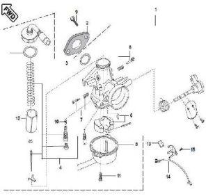 Two Wheeler Carburetor