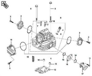 Two Wheeler Electrical Equipment