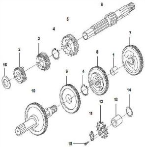 two wheeler transmission parts