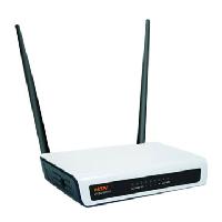 Network Routers