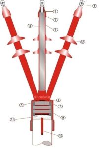 36kv Indoor Termination Kit